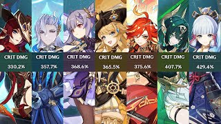 Download Lagu My Highest CRIT DAMAGE For Each Element MP3