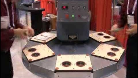 Starview Blister Sealing Machines | ProPac.com