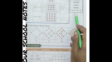 5th Std Maths- Term 1- Unit 3 Patterns- Square Numbers -Page no.:54,55