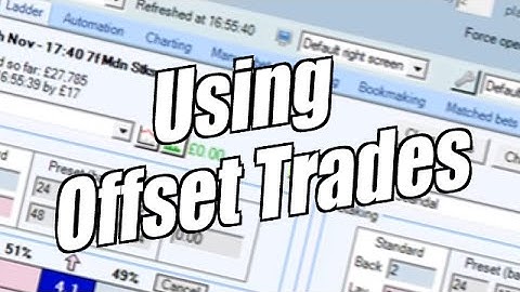 Using Bet Angel - One click screen - Using offset trades