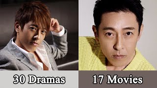 All Jackie Lui (呂宋煙) Dramas and Movies from 1990 to 2025