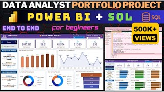 Power BI & SQL Project | Data Analyst Portfolio | End to End | Beginner to Expert | #powerbi  #sql