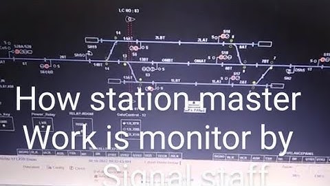 how SIGNAL STAFF MONITOR ALL STATION MASTER MOVEMENT