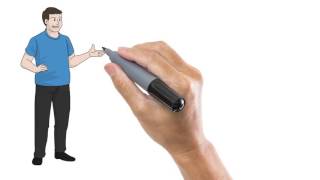 Avare nedir? -BİLİYORMUSUN?-