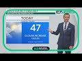 NEXT WEATHER: Midweek cold snap moves in