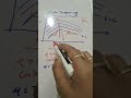 Joule Thompson coefficient #thermodynamics #gate #ese #shortvideo