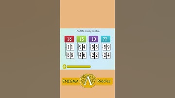 #Shorts - EP#26|Riddle#10 | Normal Riddle | only Genius can solve