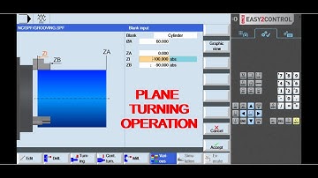 Plane turning operation in Sinumerik 828d