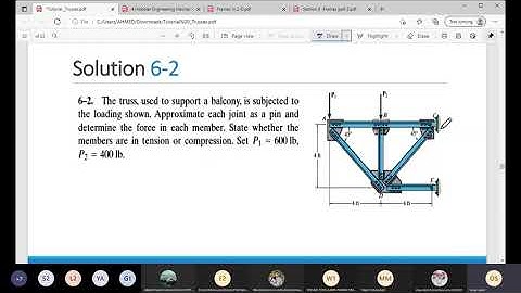 Eng. Omar Saber [PHM031] Statics (Tutorial 7) - Spring 2021