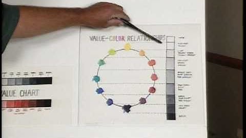 Color Concepts [Preview]