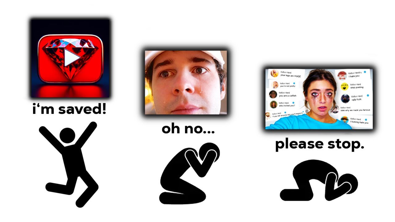 The 3 Stages of Youtube Wealth - YouTube