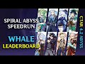 C6r5 megawhales speedrunning abyss 42 ctar