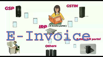 E INVOICE  registration and Api Register