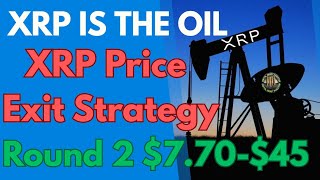 Ripple CEO & Chairman On XRP As Oil To Lubricate The Internet Of Value