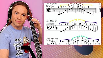 How to Play TWO OCTAVE ARPEGGIOS in all MAJOR KEYS on Cello | The Scale Book