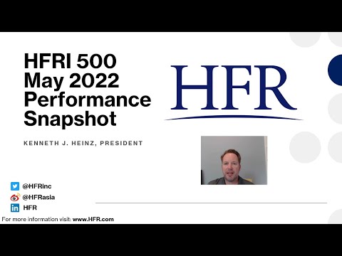 HFRI 500 May 2022 Performance Update | HFR (Hedge Fund Research, Inc.)