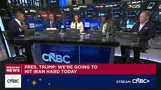 The market reacts to President Trump's Iran threats