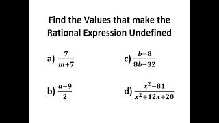 Find the Values that make the Rational Expression Undefinedr