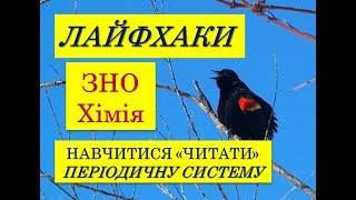 картинка: ЛАЙФХАКИ ДЛЯ ЗНО ХІМІЯ | ПЕРІОДИЧНА СИСТЕМА ЕЛЕМЕНТІВ| ПРИКЛАДИ ЗАВДАНЬ ЗНО