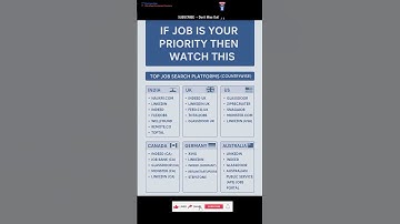 Subscribe 👍 Like ❤️ | Looking for a job in your country?