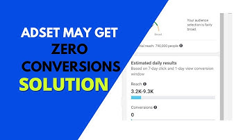47-{Solution} Adset May Get Zero Conversions | Facebook Conversions | Facebook Pixel | Facebook Ads