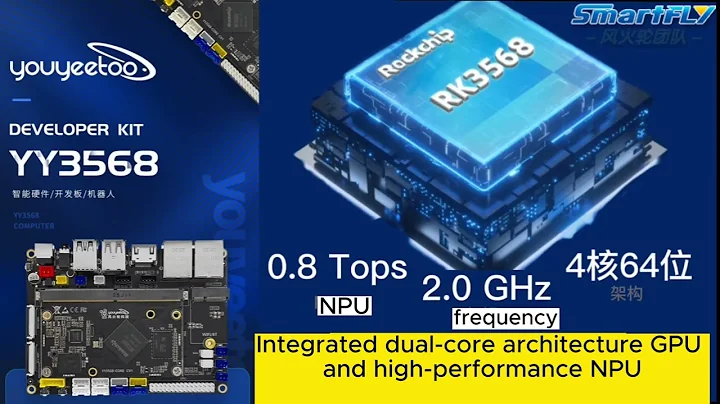 YY3568 Development Board Introduction