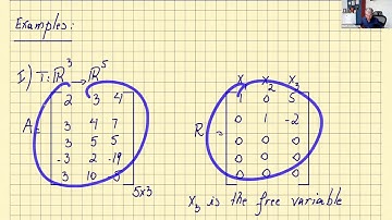 ONE-TO-ONE AND ONTO TRANSFORMATIONS