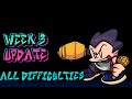 Friday Night Funkin' B-Side Pico Tracks - All Difficulties