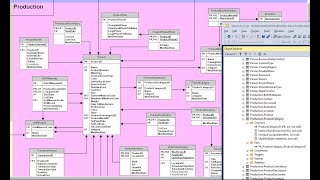 10.SQL Server - JOINS | INNER | OUTER | CROSS