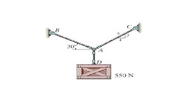 Equilibrium of a particle (2)