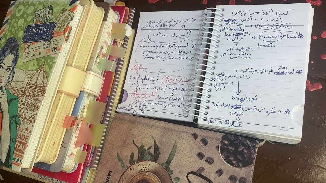 كيف انقذ حياتى من الدمار