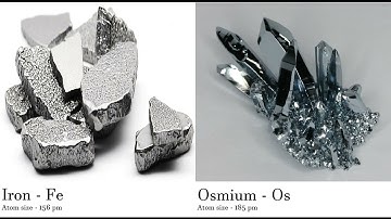 Iron - Fe vs Osmium - Os Comparing Element attributes Atoms