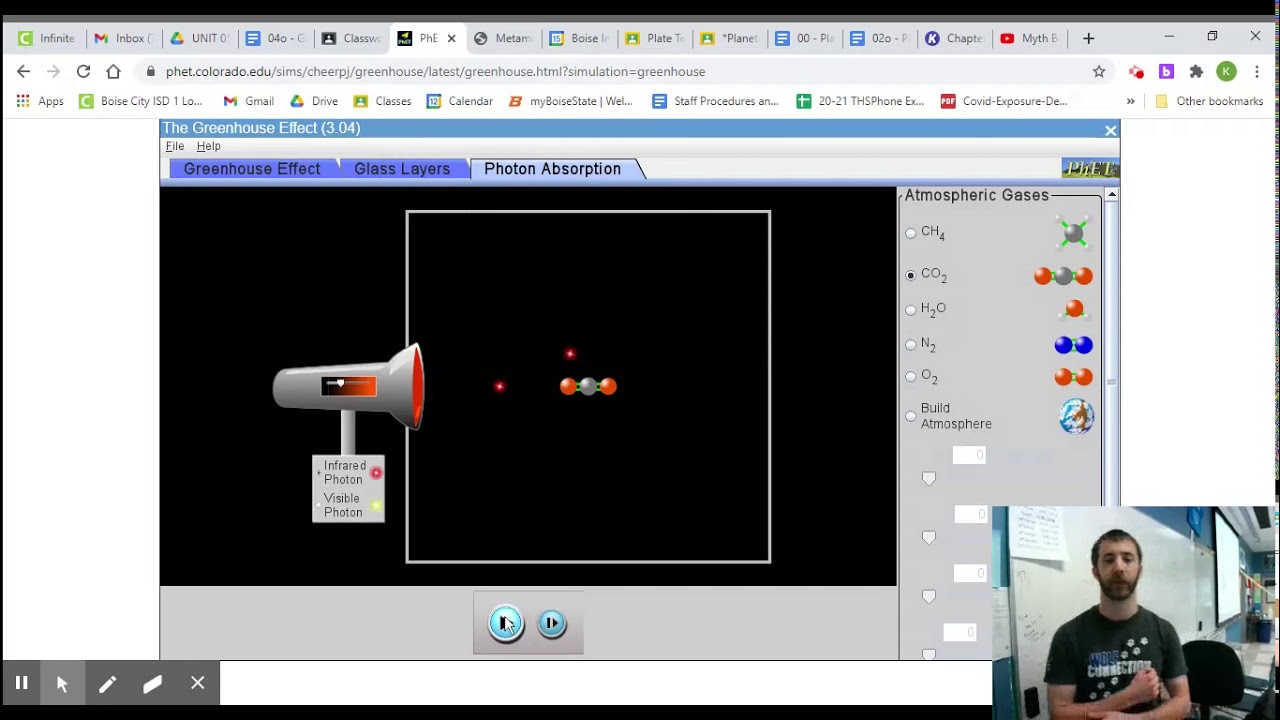Greenhouse Gas Lab Simulation YouTube