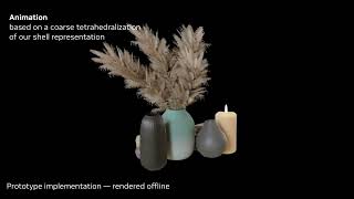 Adaptive Shells from #nvidia . #NeuralRendering is catching up #3dgaussiansplatting