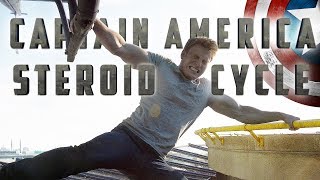 Chris Evans' Steroid Cycle - What I Think He Took For Captain America