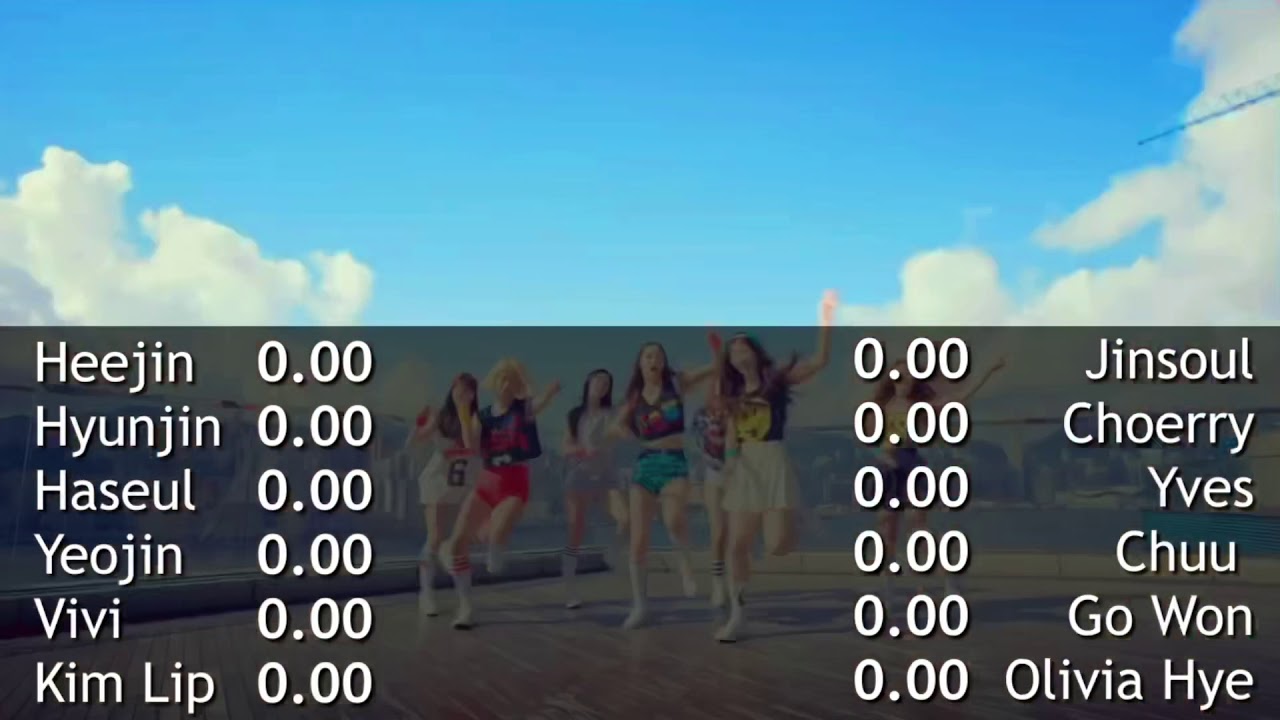 How Would Loona Sing DIA’s Somehow