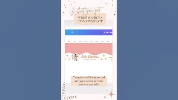 what you get when you purchase canva template from me #canvatemplate #graphicdesign #stepbystep