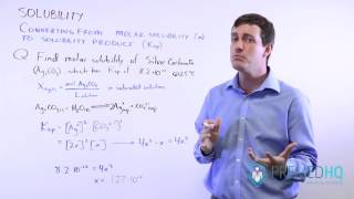 Solubility | Molar Solubility and Solubility Product (Ksp) with Worked Example Problem!