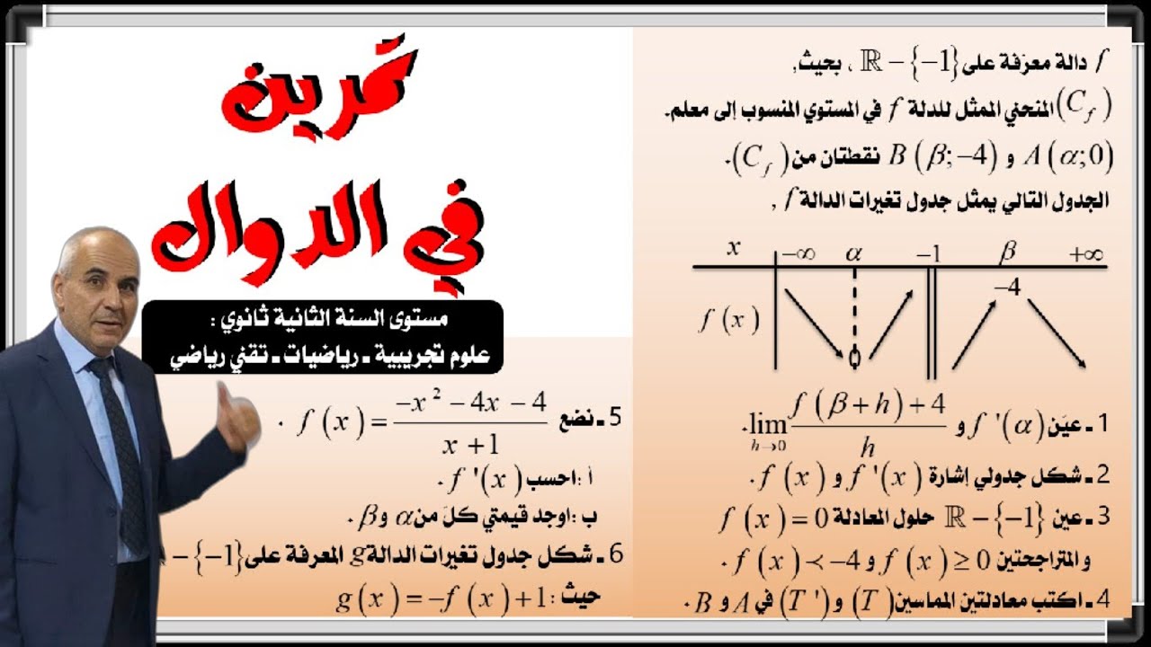 تمرين في الدوال مستوى السنة الثانية ثانوي علوم تجريبية رياضيات تقني رياضي