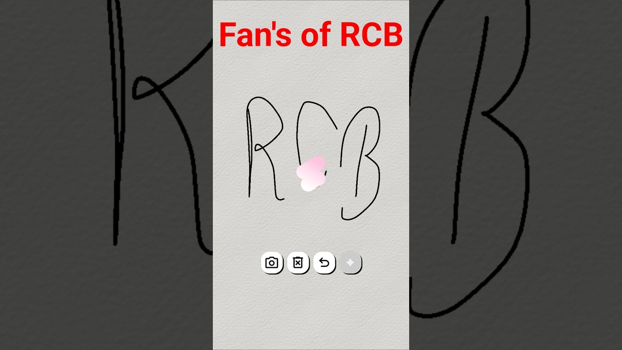 The power of RCB 