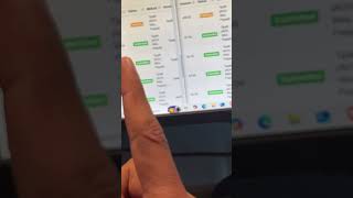 Viral niche for cpa #cpa #maxbounty #ogads