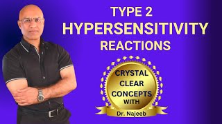 Type 2 Hypersensitivity Reactions | Immediate Allergic Reactions