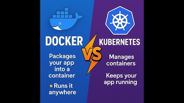 Docker Vs Kubernetes