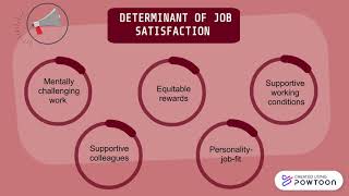 MGT 321 JOB SATISFACTION