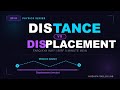 Distance and displacement explained in urdu/hindi class 9/11 physics