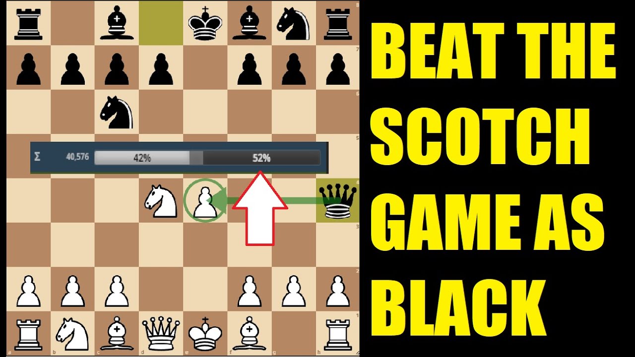 The Scotch Game A White Repertoire - chess