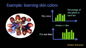 Generative Classification and Minimal Risk