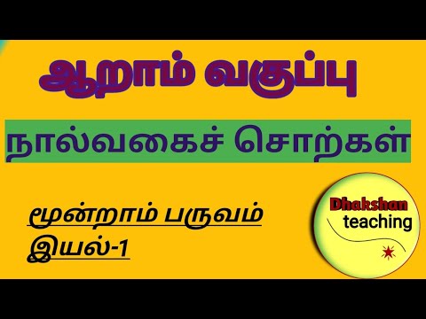 நால்வகைச் சொற்கள் | 6th 3rd term | tamil Ilakkanam