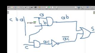 Notas de Curso de electrónica digital en UPP. Clase 9 simulación de circuitos digitales.