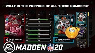 EXPLAINING EVERY STAT AND ATTRIBUTE IN MADDEN 20